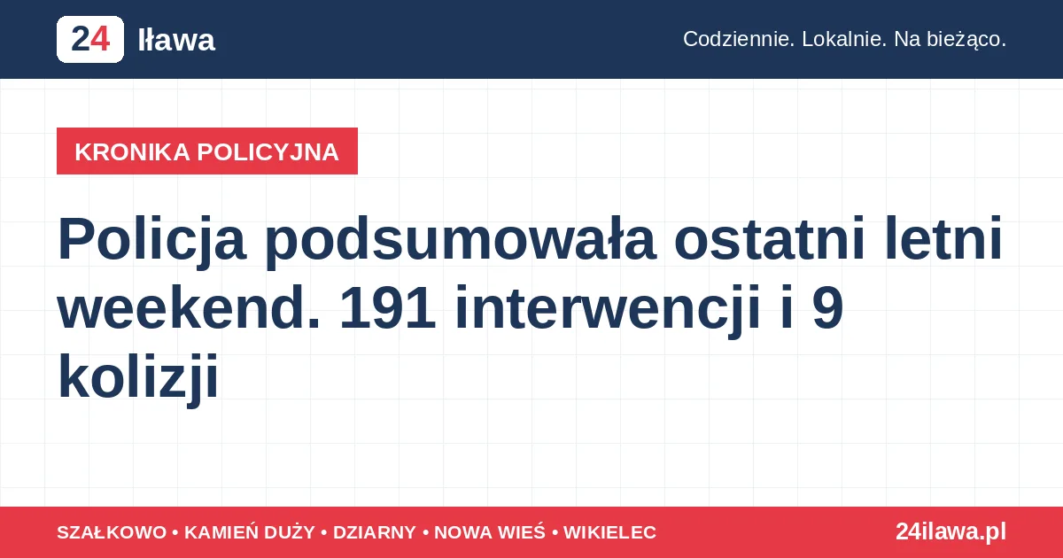 Ilustracja materiału: Policja podsumowała ostatni letni weekend. 191 interwencji i 9 kolizji | Kronika Policyjna 24 Iława